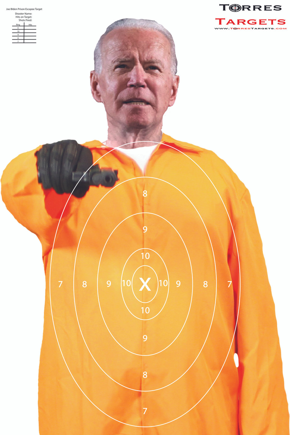 Biden is hurting women